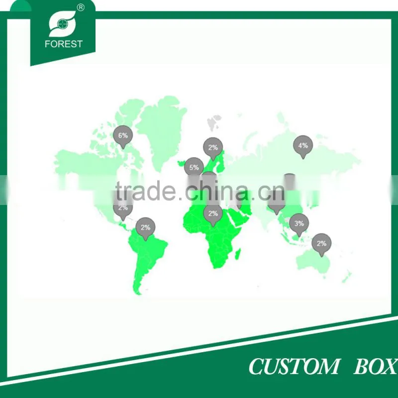 CUSTOMIZED PAPER MINI CUPCAKE BOX