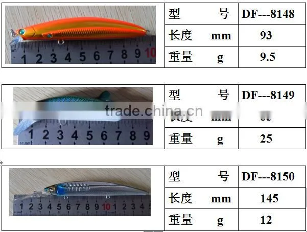 Hard body baits fishing lure minnow lure blank minnow baits