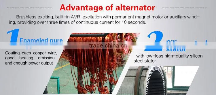 magnetic motor generator 50kva diesel generator for hot sale