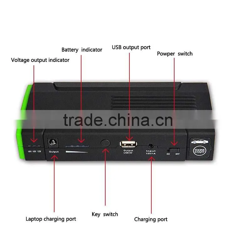 14000mAh Portable Emergency Jump Starter