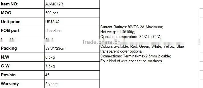hot emergency break glass with best quality and resonable price