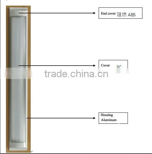 2016 new products narrow panel 120cm 40W japanese tube flat led