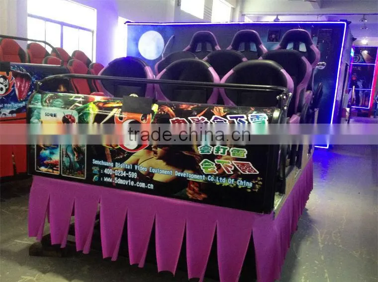 Cinema 4d seats with special effects made for 4D cinema system