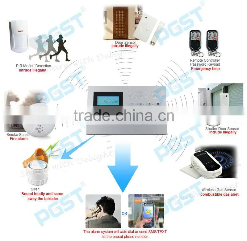 Fire fighting system control panel with LCD display PG-700, CE&ROHS