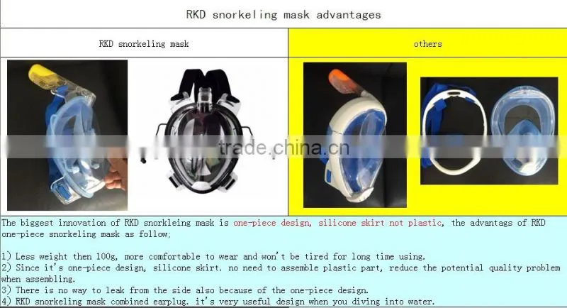 2016 New Design Silicone Diving Mask with Ear Plugs