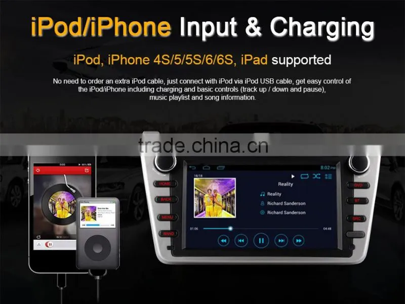 Ownice quad core Android 4.4 Car GPS stereo for Mazda 6 with Mirror link