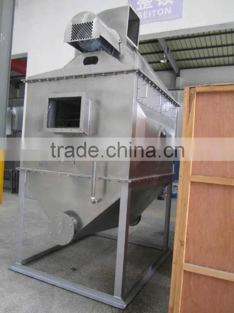 Hangzhou Nanfang grey zh watery dust collector stainless Wet style Scrubber