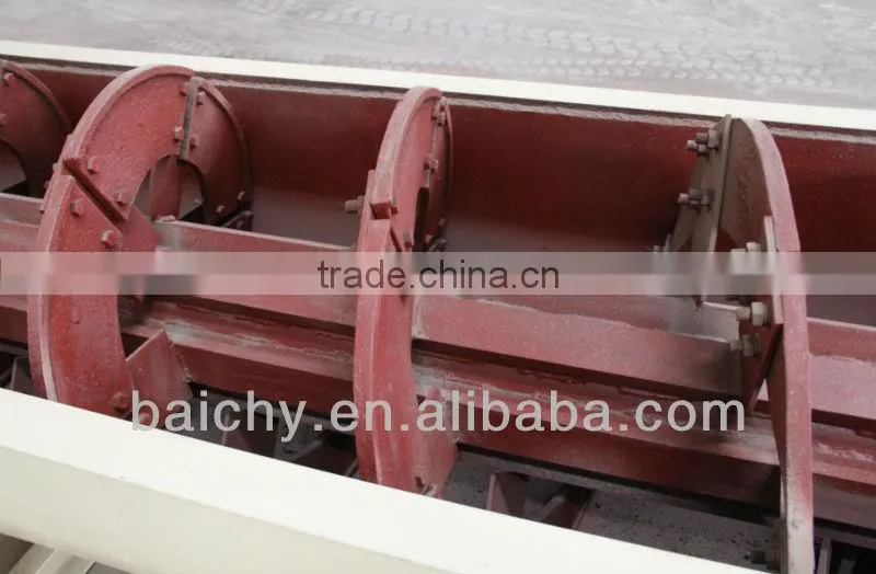 Spiral Sand Washing Machine--From Baichy Equipment Manufactural