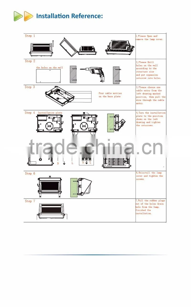 120W IP54 Outdoor Facedown Bulkhead Light