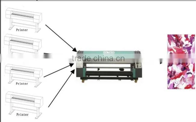 Sublimation heater for sale