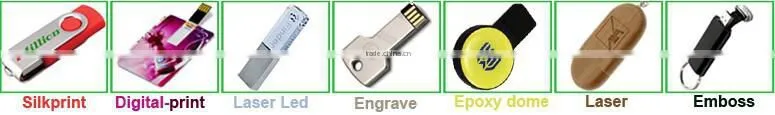 rectangle usb flash disk,plastic usb flash drive bulk cheap,transparent usb drives China Manufacturers,Suppliers and Exporters
