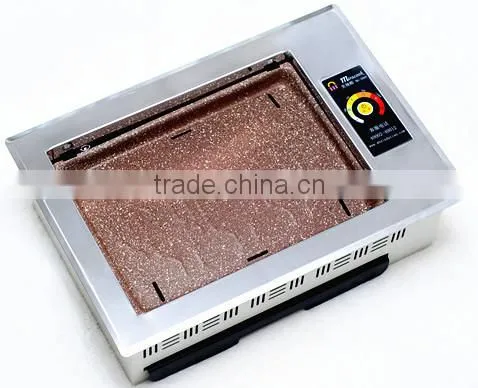 The latest briefcase bbq grills /110V,220V.230V,240V/ CE,UL