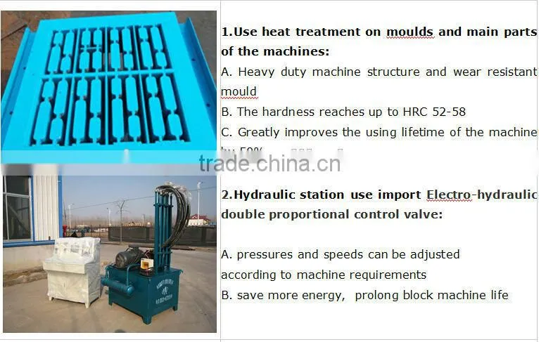 Specialized manufacturing hollow mobile brick making machine