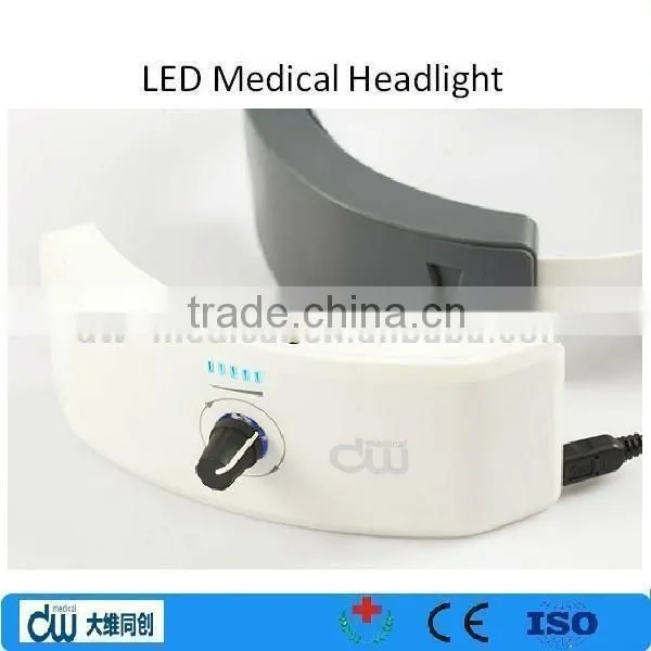 TD-II LED medical headlamp/headlight
