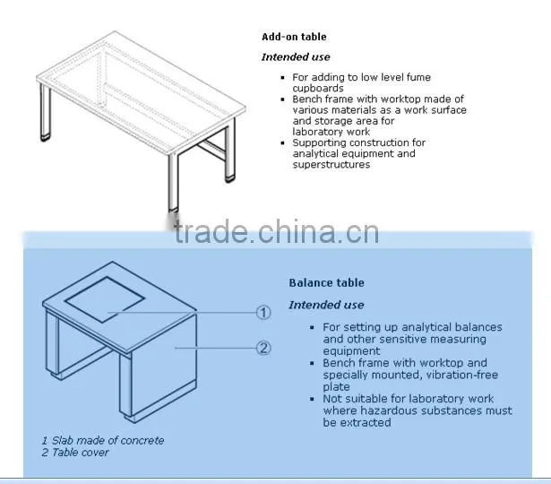 Chemistry Laboratory Shaking Table With Marble Stone Top