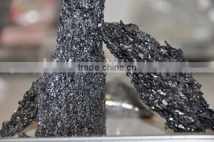 black silicon carbide for abrasive&black silicon carbide for polishing