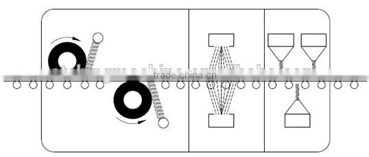 Double Side stainless steel brushing machine PCB