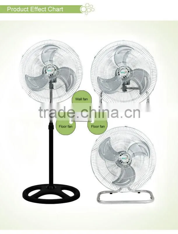 Super Powerful Wind 3 in 1 Multifunction Fan