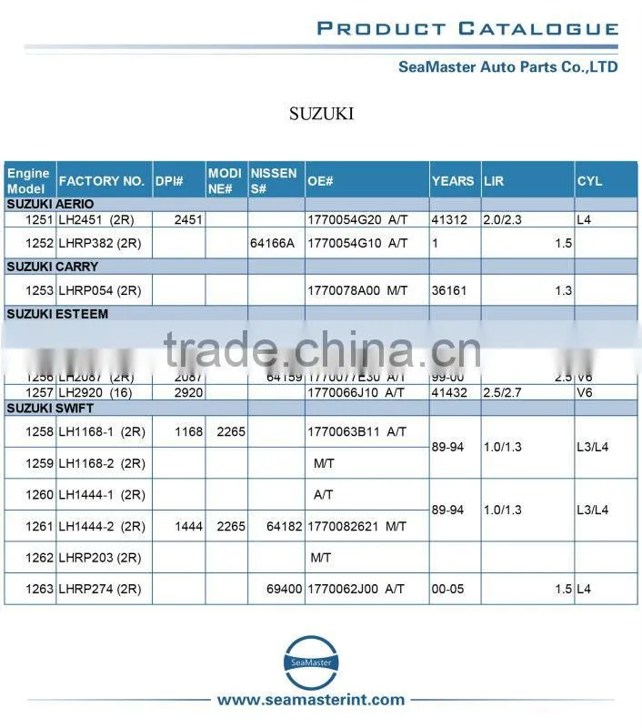 Aluminum Radiator for SUZUKI 1864 double cell 26mm
