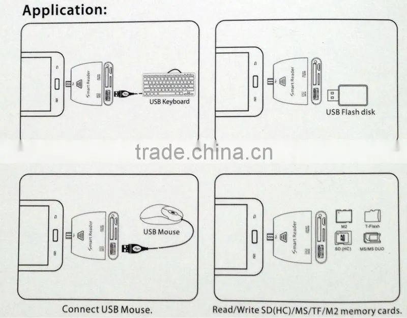 Multi-functional Micro USB2.0 OTG Connection Kit Card Reader For Samsung Galaxy Note3/Note2/Note/S4/S3