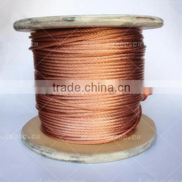 tinned flat braided copper wire