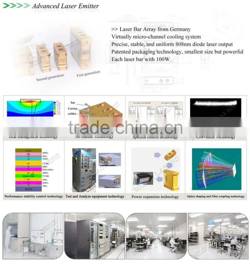 Laser permanent hair epilation equipment 808 diode machine