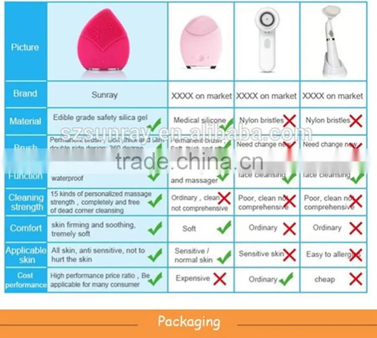 plasma beauty deep cleansing facial machine natural facial brushes