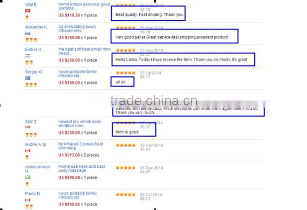 Detox Machine Foot SPA Massage , Detox Slimming, Massage Detox Equipment