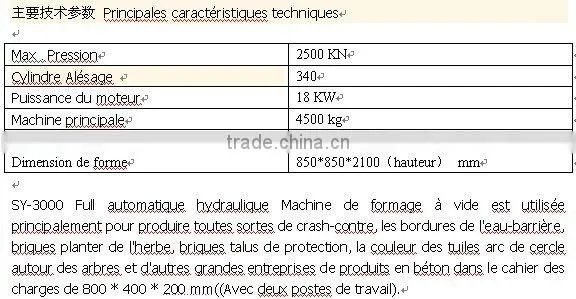 Price of SY3000 Hydraulic Full Automatic Curb Shaping Machine in Africa