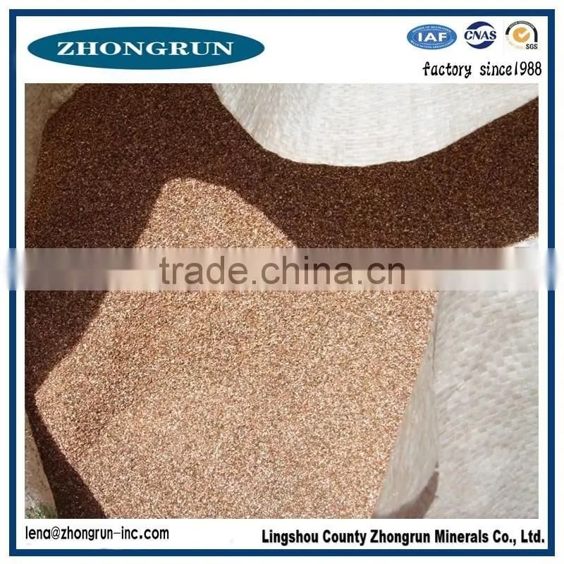vermiculite price/expanded vermiculite for vermiculite plate