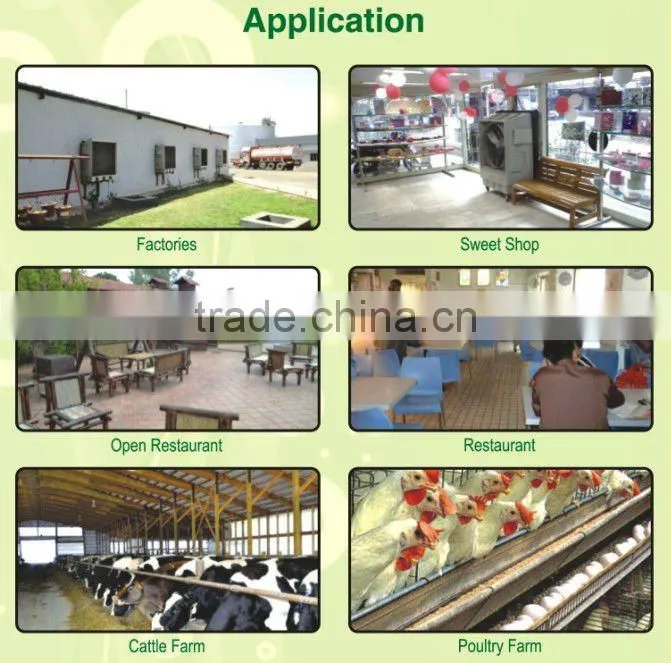 Anion Air Conditioner units/ anion fan unit/general brand air conditioner units