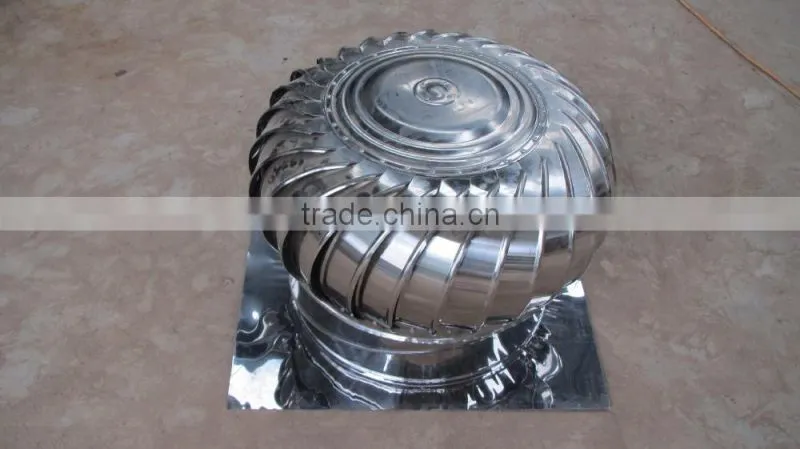 800mm Roof Ventilation Fan