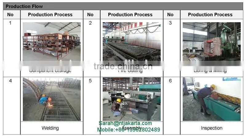 2015 Hot sale QC11Y-12*2500 Hydraulic guillotine shear ,cutting machine forming machine