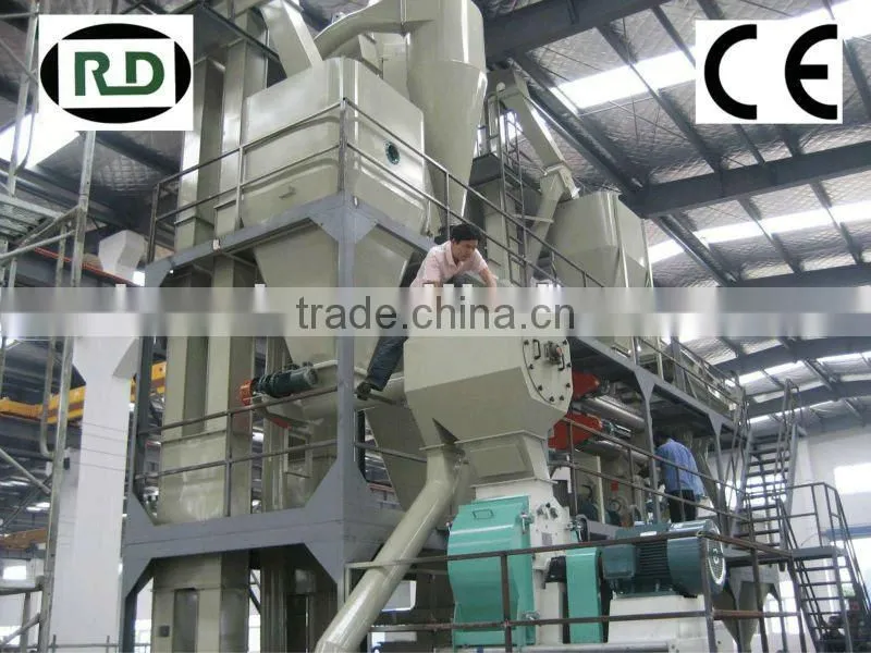 SFSP series wood hammer mill with wood pelleting line