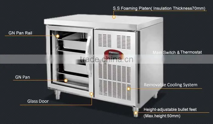 Commercial Single Door Refrigerator/Under Counter Refrigerator Glass Door/Frosted Glass Door Refrigerators