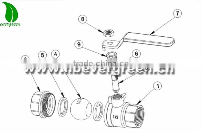cw617n Brass Ball Valves with Aluminium butterfly handle
