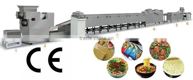 High efficiency and energy saving small instant noodle production line