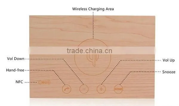 Portable Speaker Bluetooth USB4.0 Dual USB NFC Wooden Bluetooth Speaker Wriess charging Bluetooth Speaker