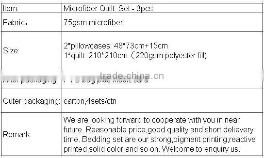 polyester filled comforter