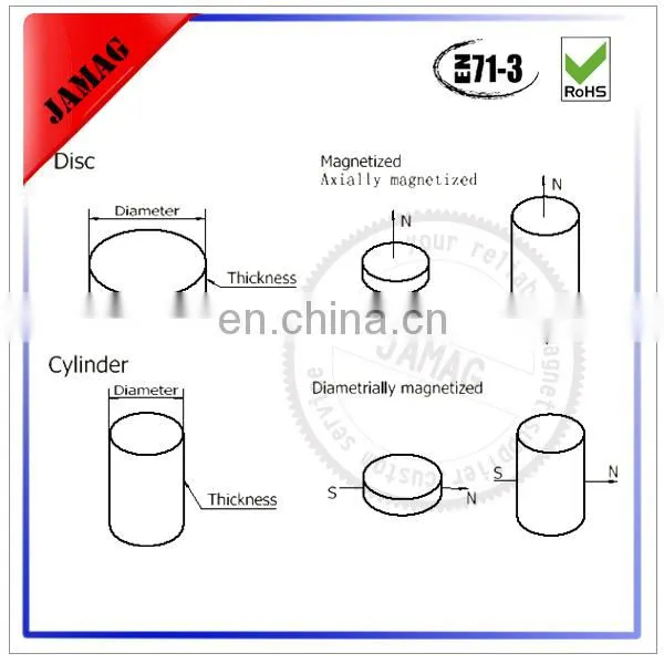 hot sale power sheet magnets