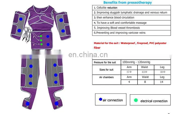 Factory body slimming 3 in 1 far infrared heating ems therapy pressotherapy lymphatic drainage machine