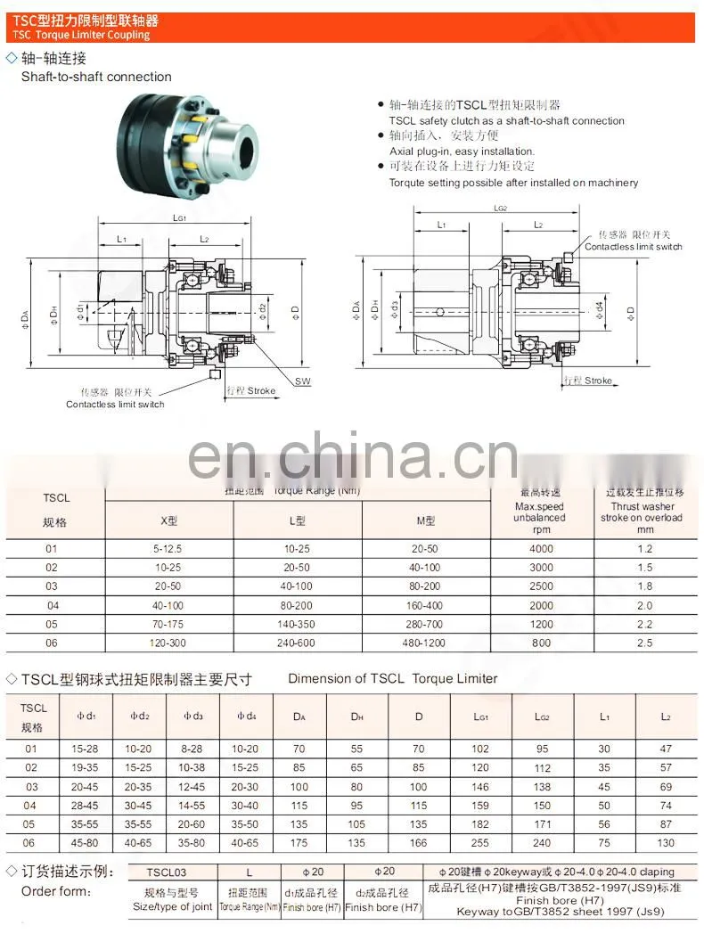 LIVTER TSC steel ball torque limiter AQ0123456 expansion sleeve overload motor protector safety clutch, Automatic reset