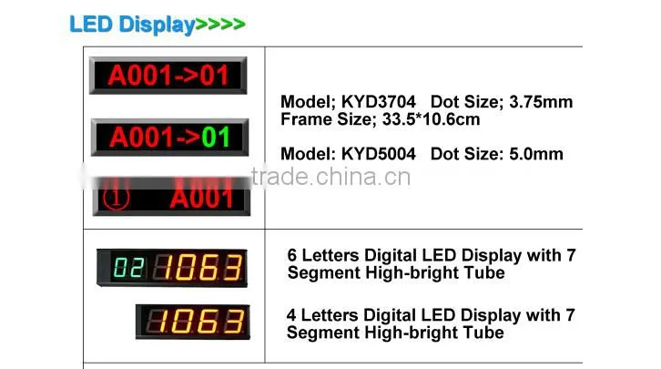Wireless 3"/4" 2 Color 7 Segment High Bright Tuber LED Digital Counter Display