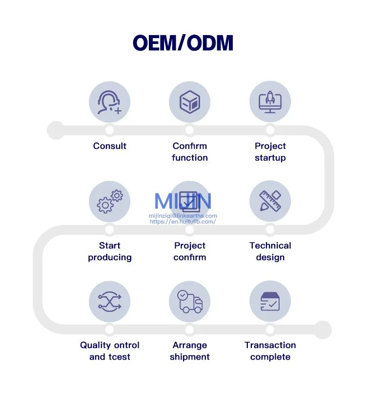 ODM OEM