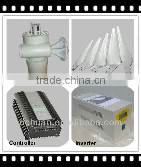 Wind Turbine Blades for sale,magnetic motor electric Generator Manufactures in China,green energy for home and farm