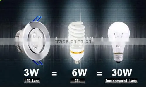 High quality energy-saving 3w 5w led ceiling light