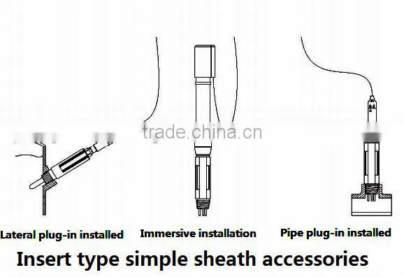 AS4 aquarium ph probe