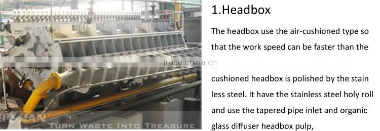 China supplier machine for making rolling paper/ Test liner paper , duplex making machine
