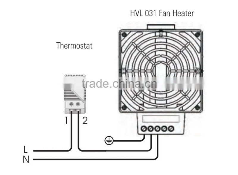 HV 031/HVL 031 200w cabinet type Industrial Water electric Fan Heater with CE