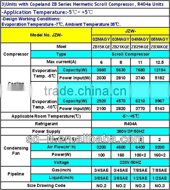 Low Noise Box Type Air Cooled Condensing Units for Industry Air Conditioners